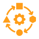 Adaptable Efficiency